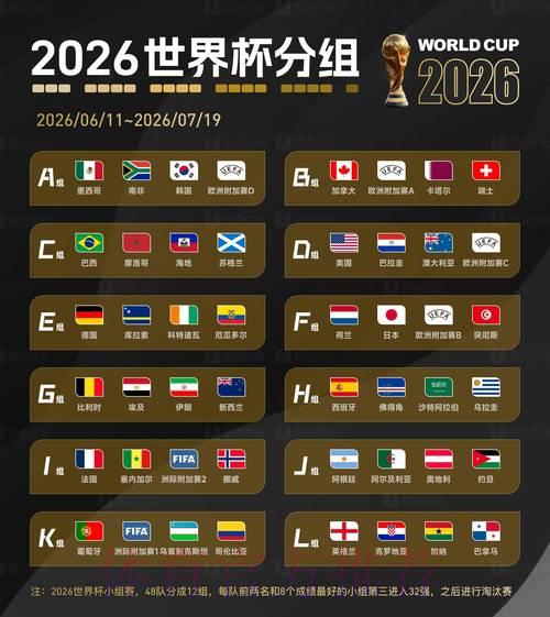 2026年国际足球世界杯官方信息平台 2026年国际足球世界杯官方信息平台