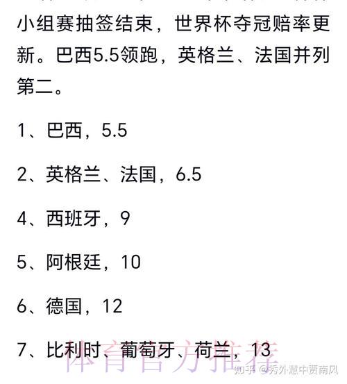 世界杯赛事预测:卫冕冠军能否再续辉煌? 世界杯赛事预测:卫冕冠军能否再续辉煌?