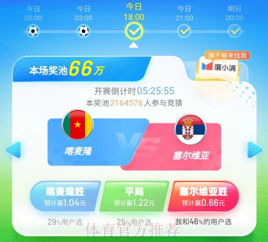 世界杯竞猜平台核心功能全面评测与深度对比
