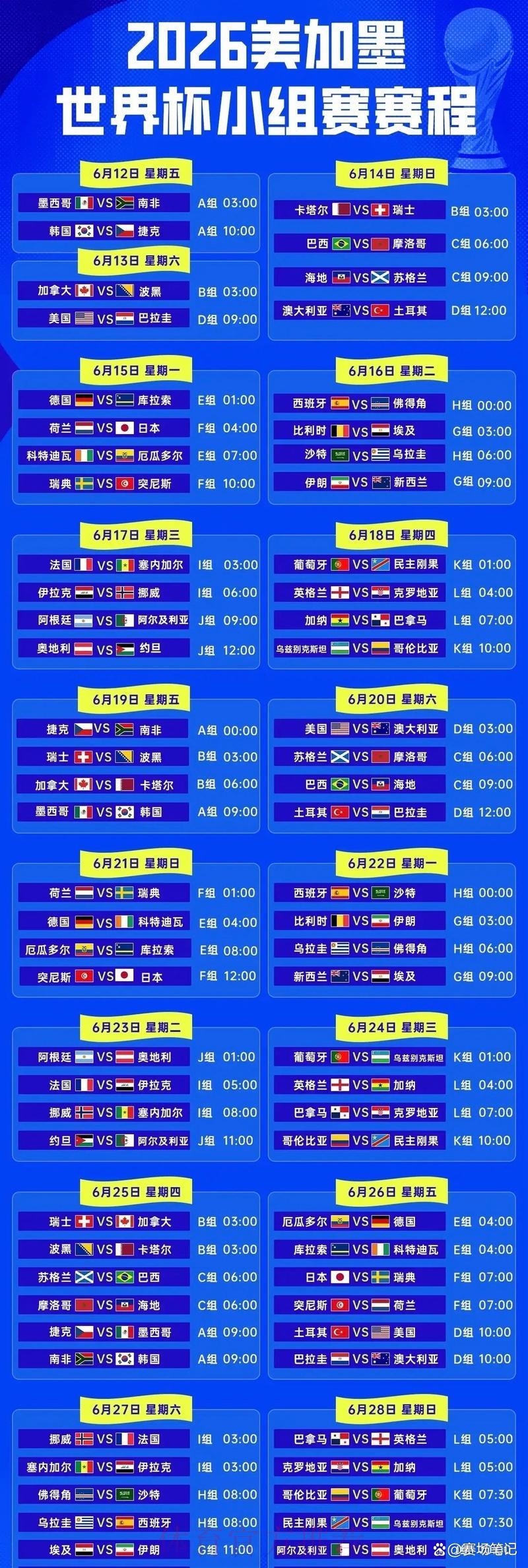 2026年世界杯半决赛完整赛程时间安排 2026年世界杯半决赛完整赛程时间安排