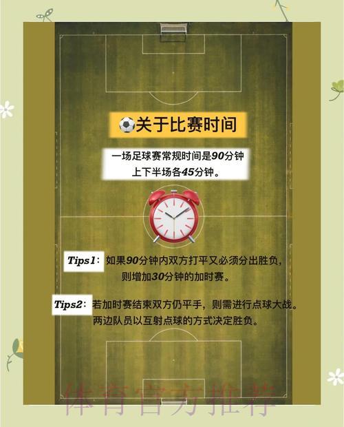 参与世界杯竞猜投注前必知的重要规则