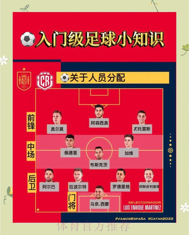 参与世界杯竞猜投注前必知的重要规则