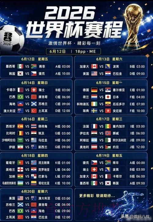 2026年世界杯竞猜网页版完整玩法指南与深度解析 2026年世界杯竞猜网页版完整玩法指南与深度解析