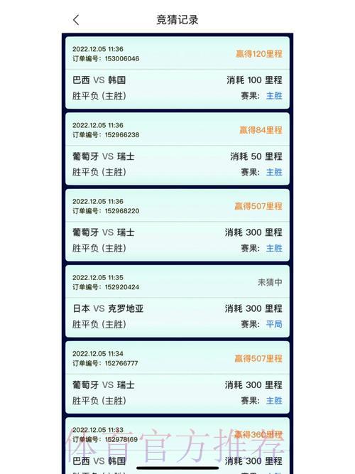 全球最热门世界杯竞猜平台入口大全 全球最热门世界杯竞猜平台入口大全