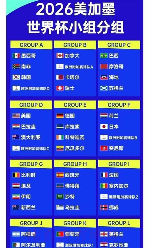 世界杯官方高清赔率盘口