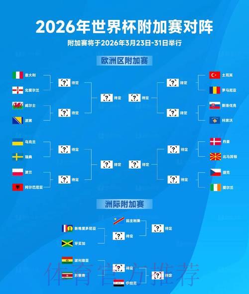 2026世界杯比分:盘点那些令人震撼的世界杯奇迹时刻 2026世界杯比分:盘点那些令人震撼的世界杯奇迹时刻