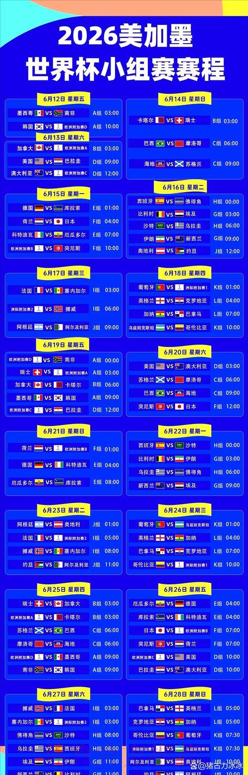 2026年世界杯实时比分查询平台官方入口全面解析 2026年世界杯实时比分查询平台官方入口全面解析
