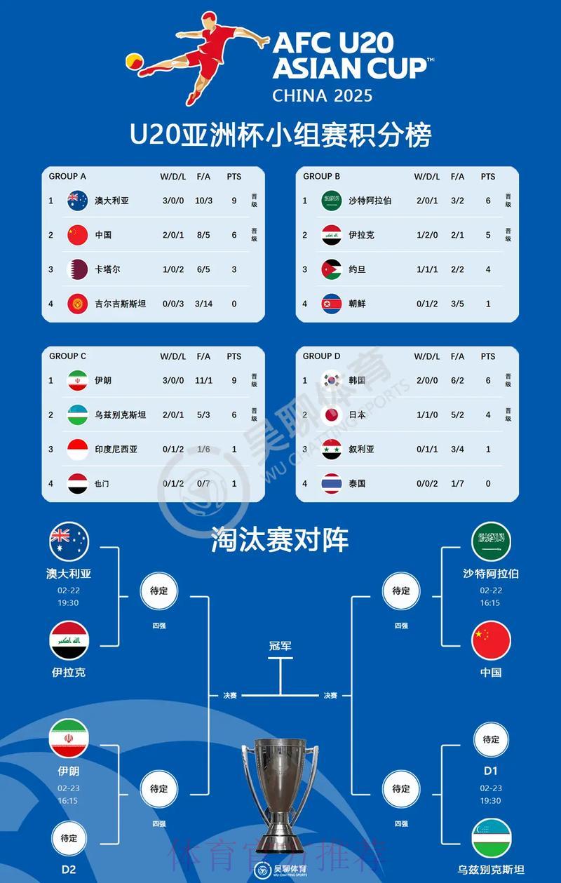 世界杯竞猜指南：亚洲盘与欧洲盘全面对比解析
