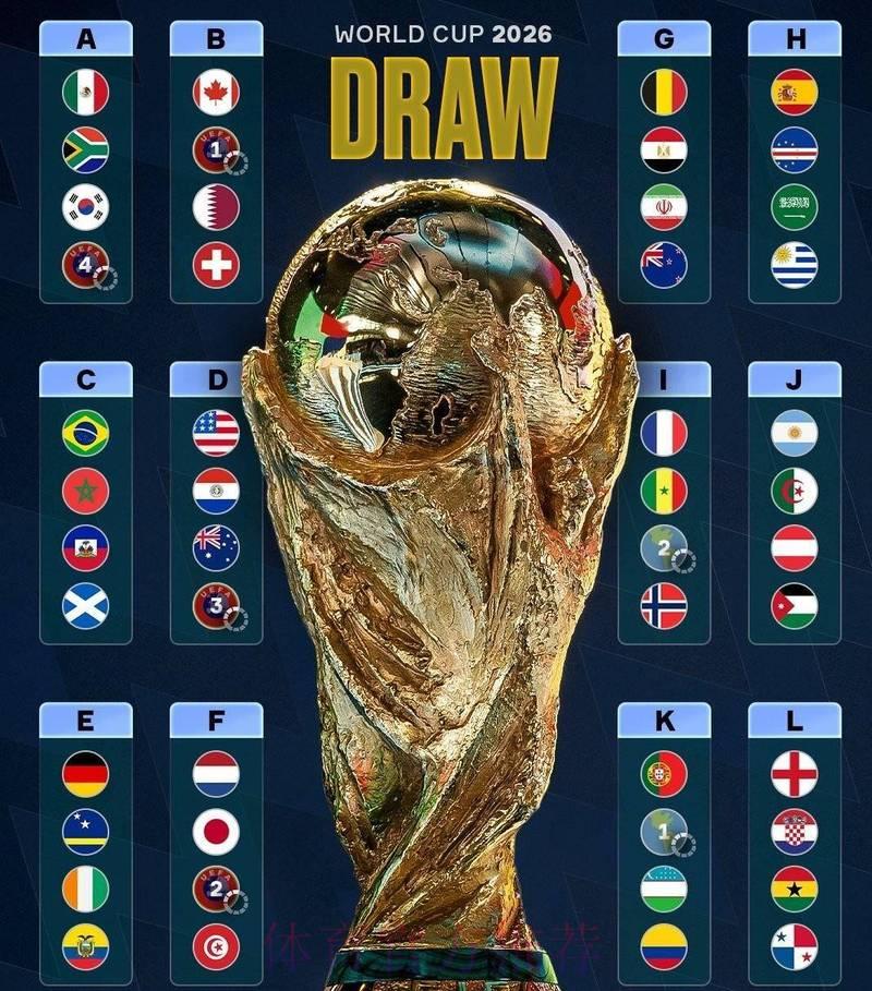 2026世界杯爆冷时刻:多场比赛突现意外比分 2026世界杯爆冷时刻:多场比赛突现意外比分