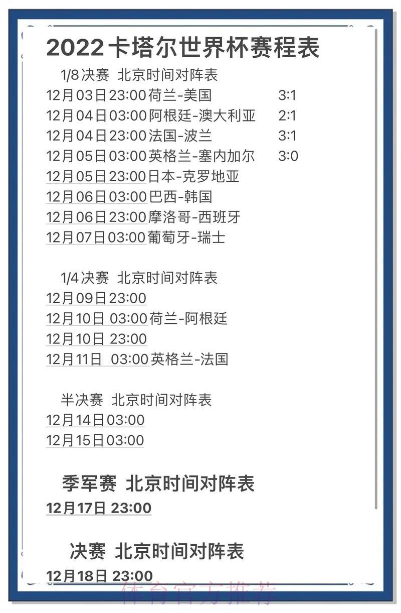 世界杯比分预测终极教程指南 世界杯比分预测终极教程指南