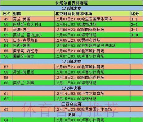世界杯比分账户注册完整指南 世界杯比分账户注册完整指南