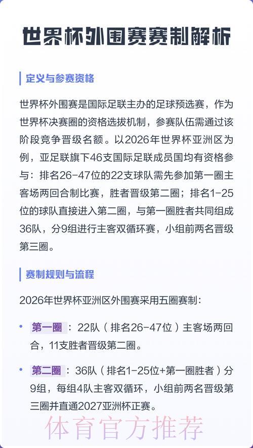 世界杯官方外围平台全攻略深度解析 世界杯官方外围平台全攻略深度解析