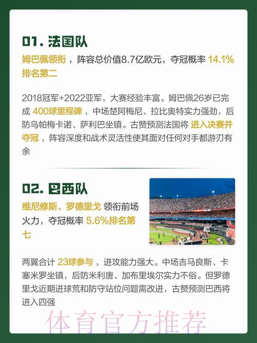 2026世界杯赛果预测：苹果公司正式推出全新功能