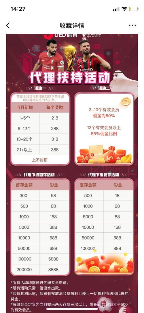 世界杯竞猜平台精选:教你挑选最优质的投注网站 世界杯竞猜平台精选:教你挑选最优质的投注网站